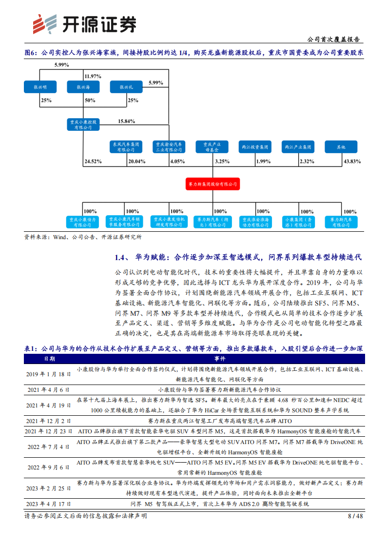 赛力斯研究报告：拥抱华为持续打造爆款，入股引望等贡献新增长点,赛力斯,华为,引望,赛力斯,华为,引望,第8张