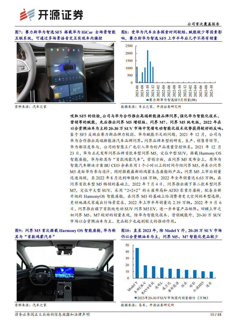 赛力斯研究报告：拥抱华为持续打造爆款，入股引望等贡献新增长点,赛力斯,华为,引望,赛力斯,华为,引望,第10张