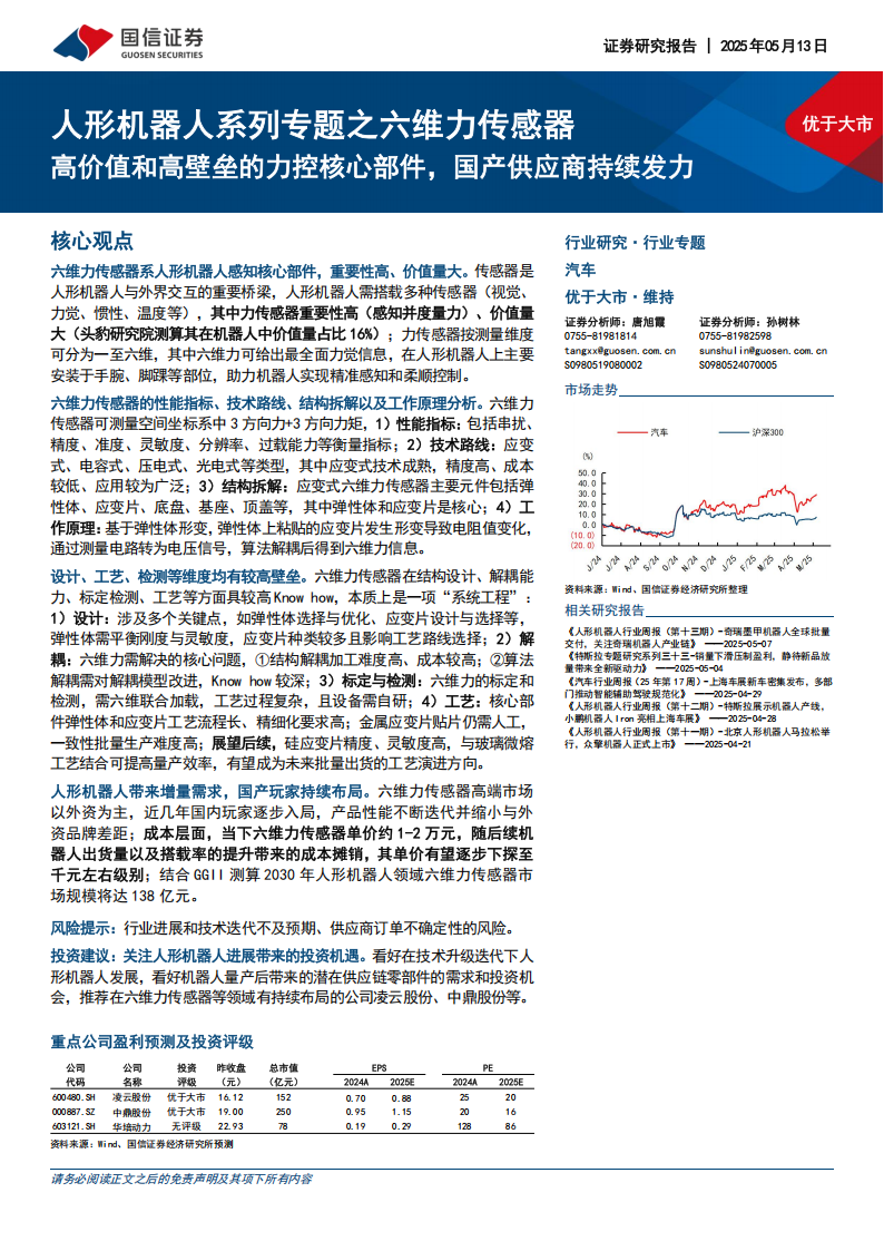 六维力传感器行业分析：高价值和高壁垒的力控核心部件，国产供应商持续发力,六维力传感器,国产,供应商,六维力传感器,国产,供应商,第1张