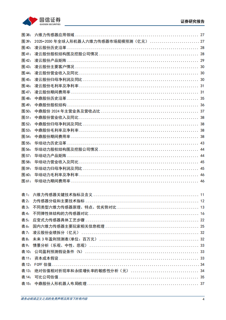 六维力传感器行业分析：高价值和高壁垒的力控核心部件，国产供应商持续发力,六维力传感器,国产,供应商,六维力传感器,国产,供应商,第4张
