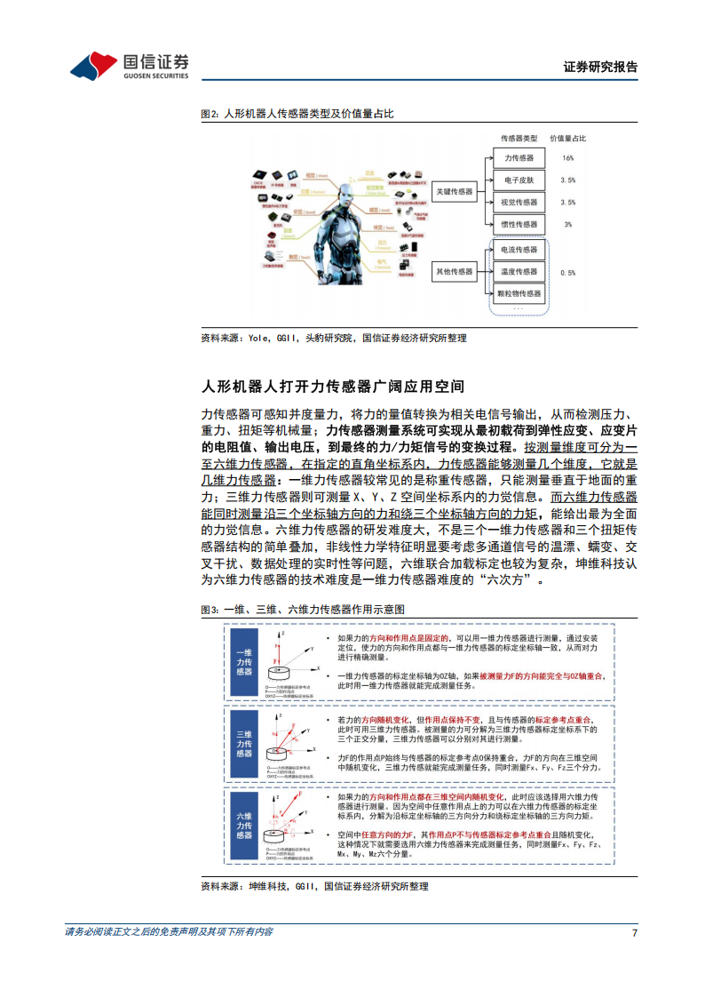 六维力传感器行业分析：高价值和高壁垒的力控核心部件，国产供应商持续发力,六维力传感器,国产,供应商,六维力传感器,国产,供应商,第7张
