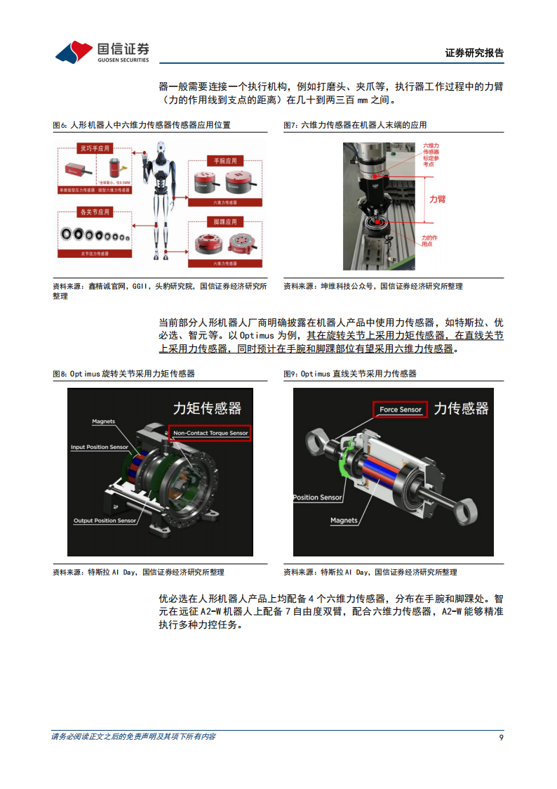 六维力传感器行业分析：高价值和高壁垒的力控核心部件，国产供应商持续发力,六维力传感器,国产,供应商,六维力传感器,国产,供应商,第9张