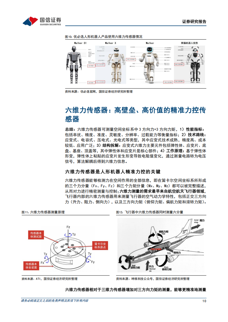 六维力传感器行业分析：高价值和高壁垒的力控核心部件，国产供应商持续发力,六维力传感器,国产,供应商,六维力传感器,国产,供应商,第10张