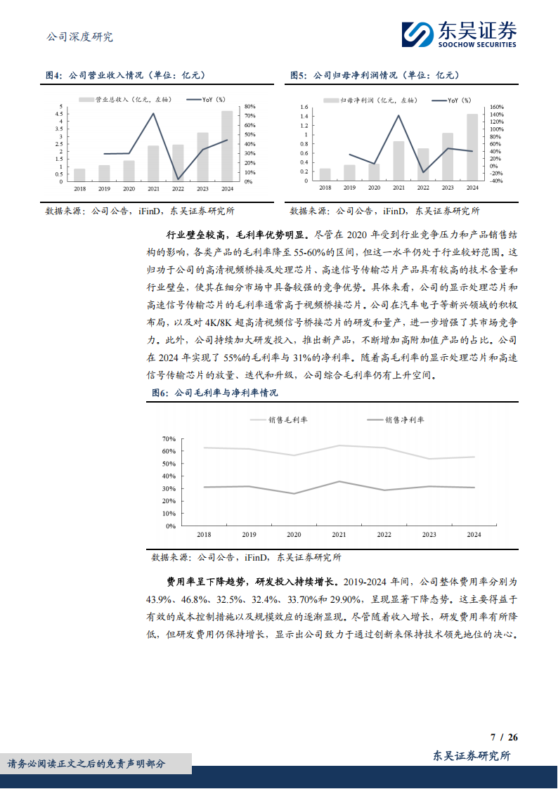 龙迅股份研究报告：专注高速混合信号芯片，25年把握ARVR+智驾双重机遇,龙迅股份,高速混合信号芯片,AR,VR,智驾,龙迅股份,高速混合信号芯片,AR,VR,智驾,第7张