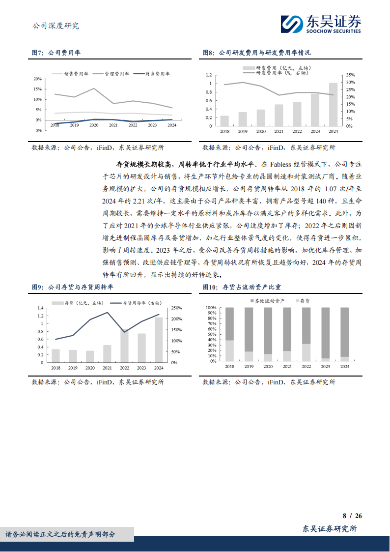 龙迅股份研究报告：专注高速混合信号芯片，25年把握ARVR+智驾双重机遇,龙迅股份,高速混合信号芯片,AR,VR,智驾,龙迅股份,高速混合信号芯片,AR,VR,智驾,第8张