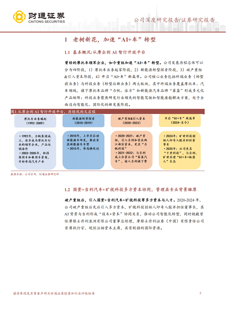 千里科技研究报告：老树新花，千里马拥抱“AI+车”新启程,千里科技,AI,千里科技,AI,第5张
