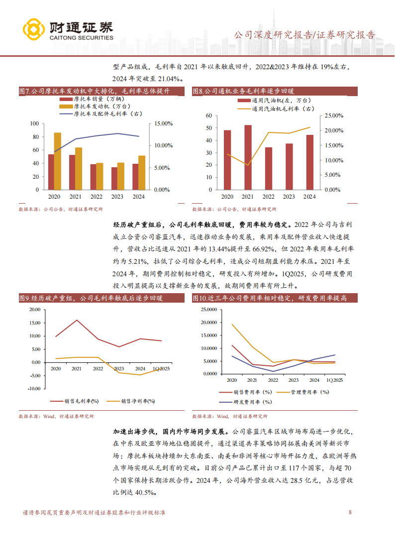 千里科技研究报告：老树新花，千里马拥抱“AI+车”新启程,千里科技,AI,千里科技,AI,第8张