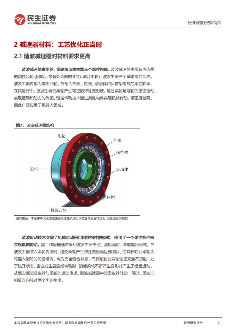人形机器人材料行业分析：减速器材料，工艺优化正当时,人形机器人,人形机器人,第7张