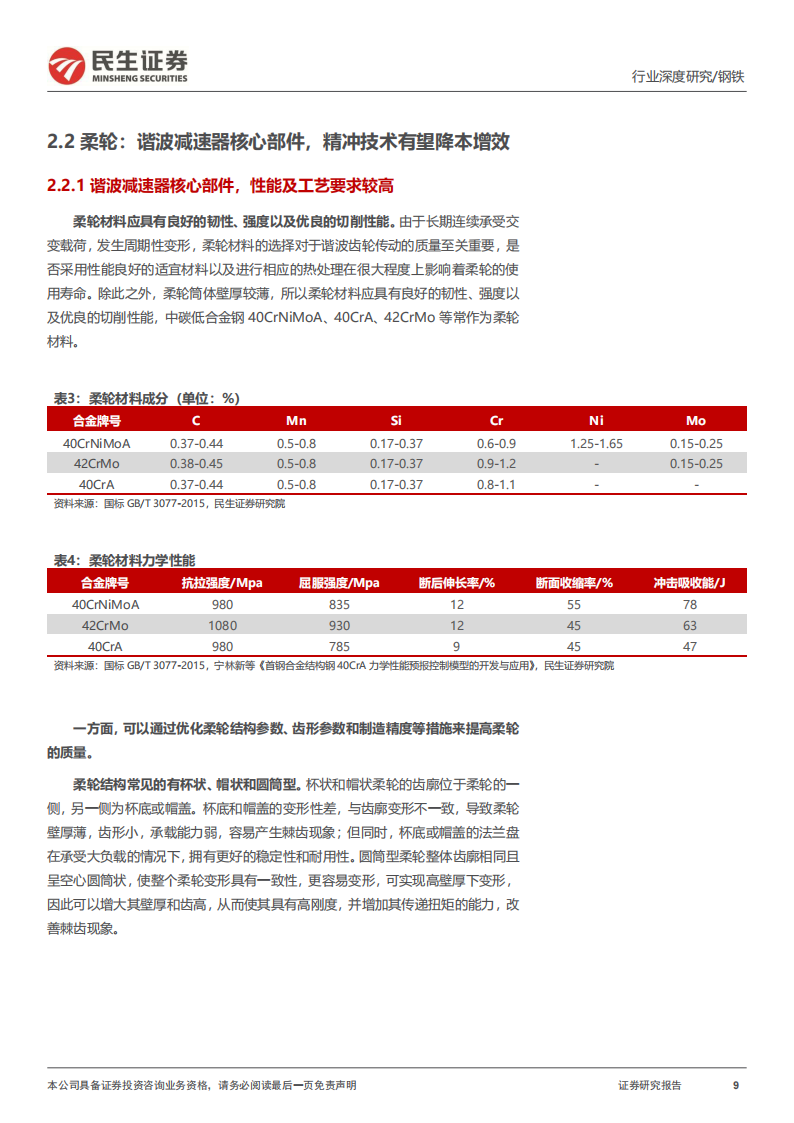 人形机器人材料行业分析：减速器材料，工艺优化正当时,人形机器人,人形机器人,第9张