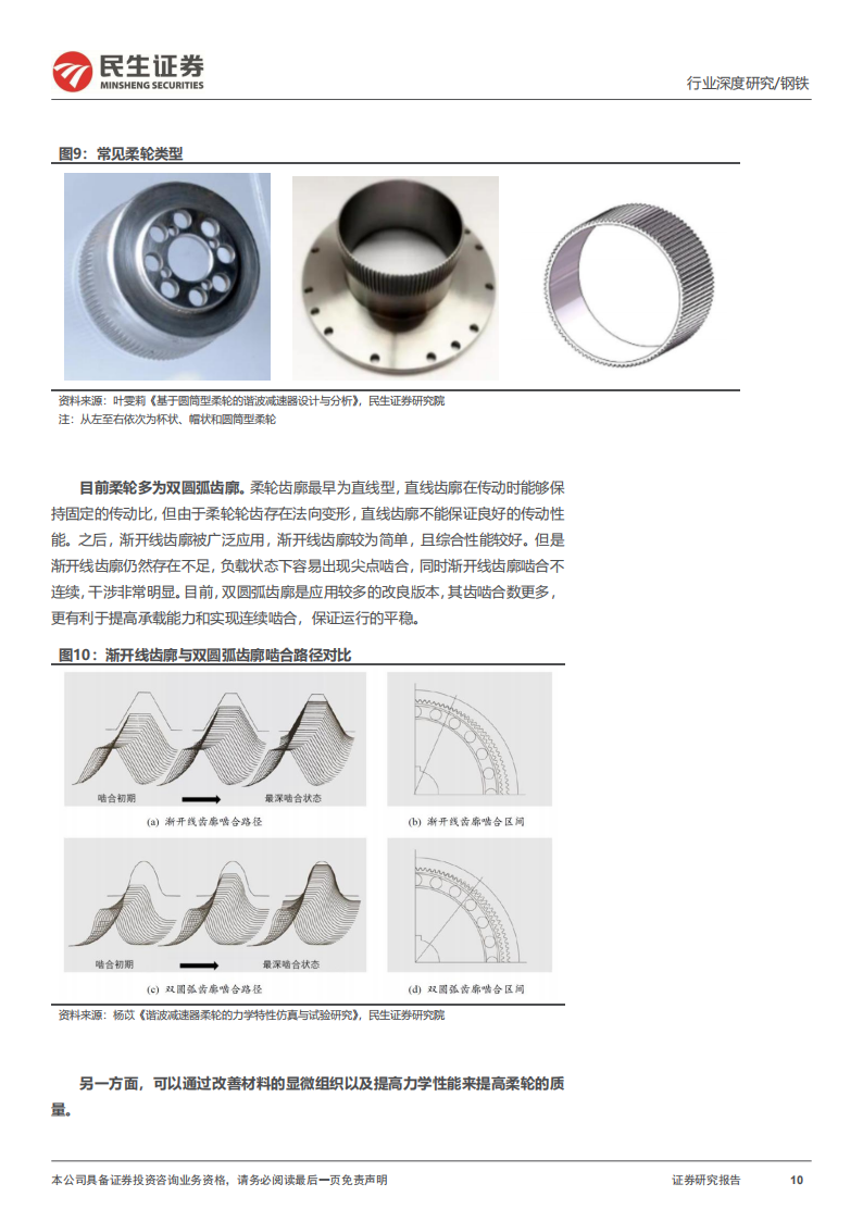 人形机器人材料行业分析：减速器材料，工艺优化正当时,人形机器人,人形机器人,第10张