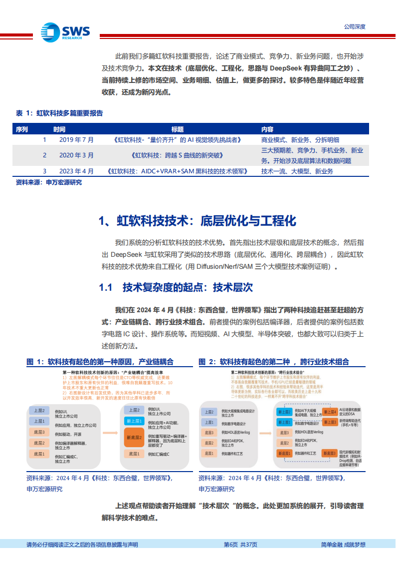 虹软科技研究报告：视觉界的DeepSeek，技术红利到业绩爆发（智联汽车系列之44）,虹软科技,视觉,DeepSeek,虹软科技,视觉,DeepSeek,第6张