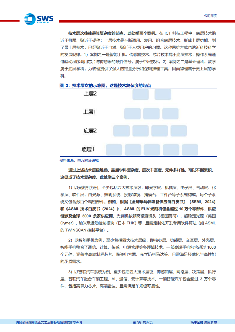 虹软科技研究报告：视觉界的DeepSeek，技术红利到业绩爆发（智联汽车系列之44）,虹软科技,视觉,DeepSeek,虹软科技,视觉,DeepSeek,第7张