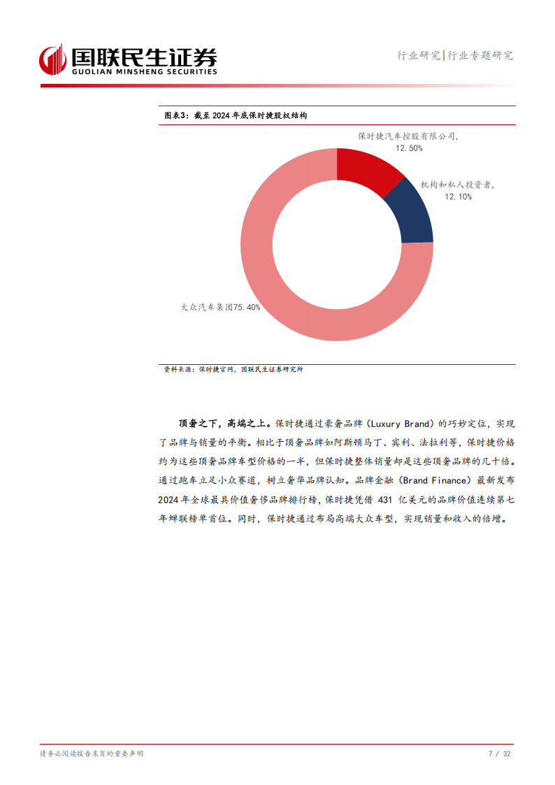 汽车行业专题研究：从保时捷看国内超豪华销量与市值空间,汽车,保时捷,汽车,保时捷,第8张