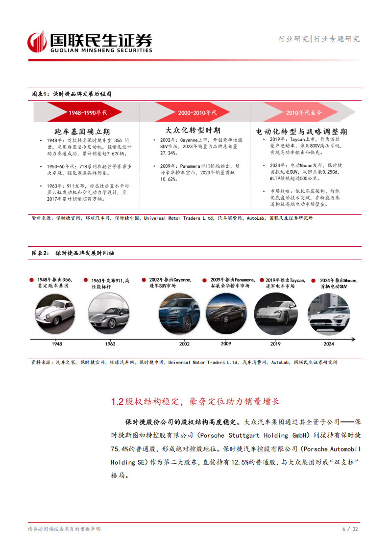 汽车行业专题研究：从保时捷看国内超豪华销量与市值空间,汽车,保时捷,汽车,保时捷,第7张