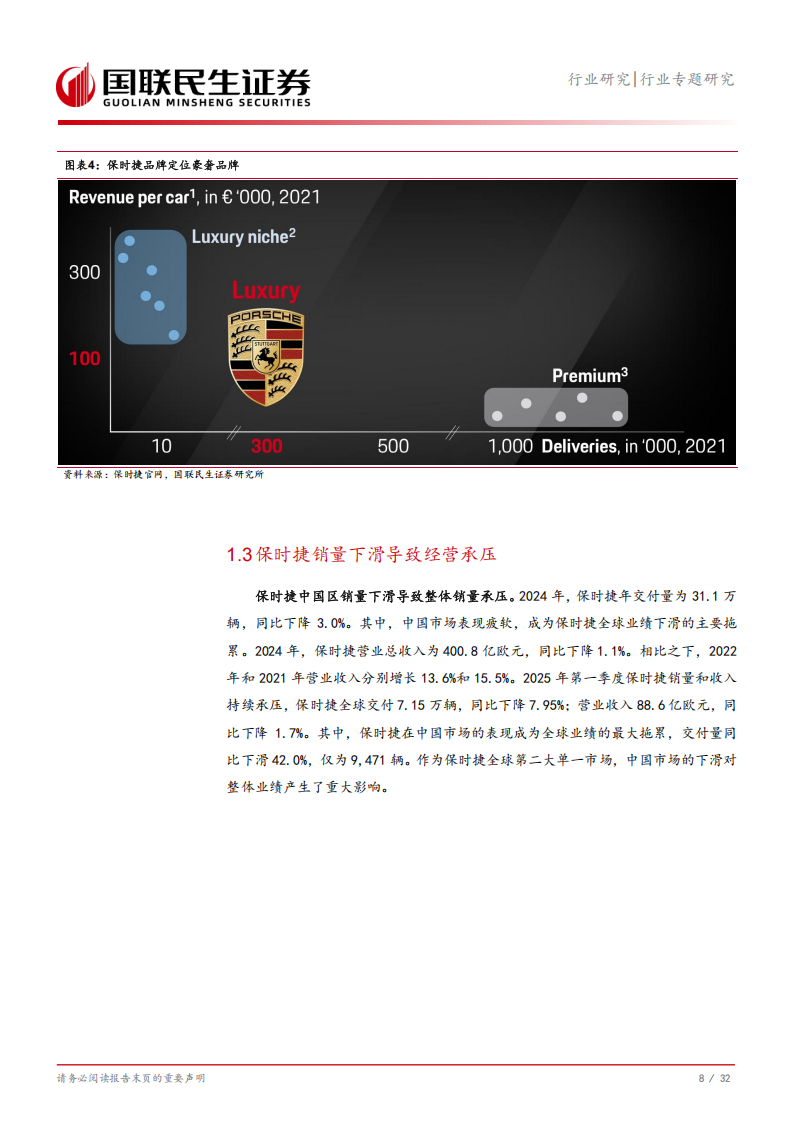 汽车行业专题研究：从保时捷看国内超豪华销量与市值空间,汽车,保时捷,汽车,保时捷,第9张