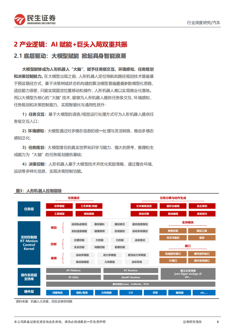 人形机器人行业深度报告：智能具身，创启未来纪元,人形机器人,人形机器人,第6张