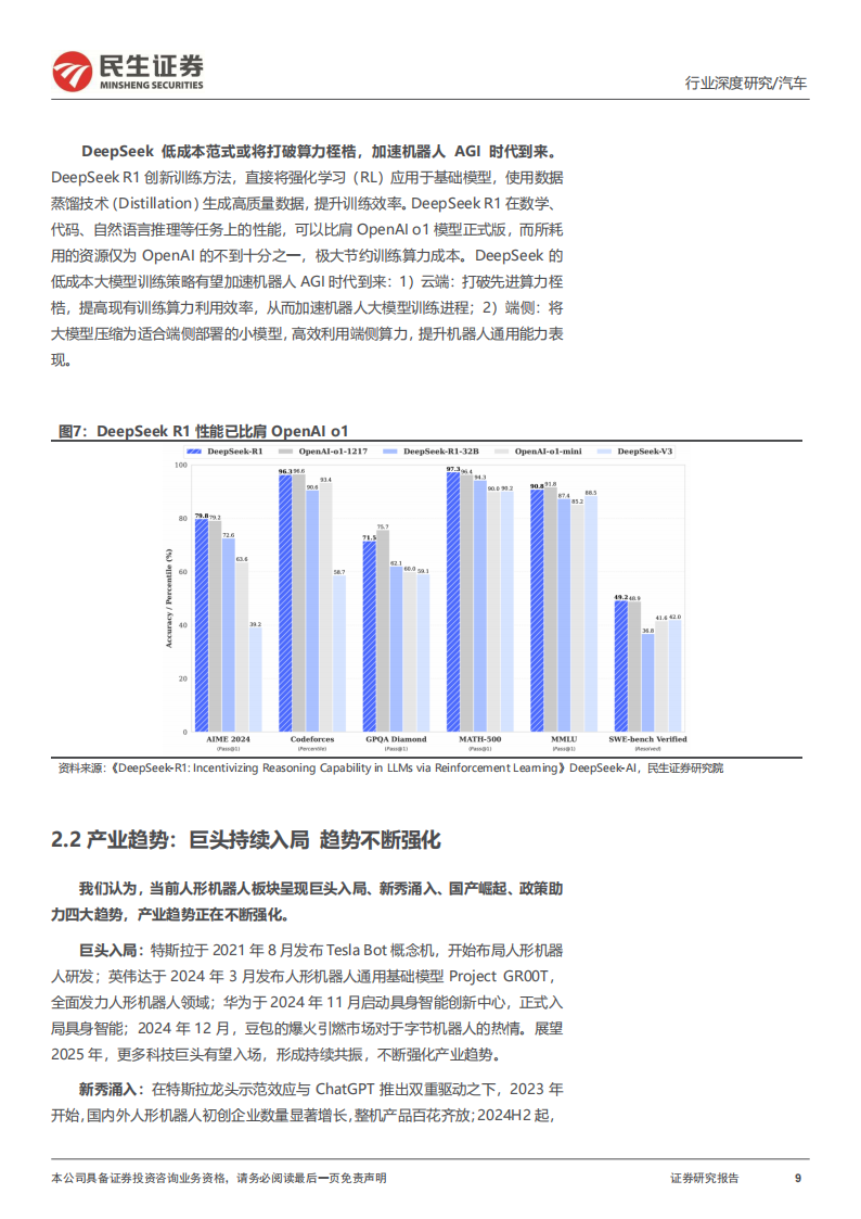 人形机器人行业深度报告：智能具身，创启未来纪元,人形机器人,人形机器人,第9张