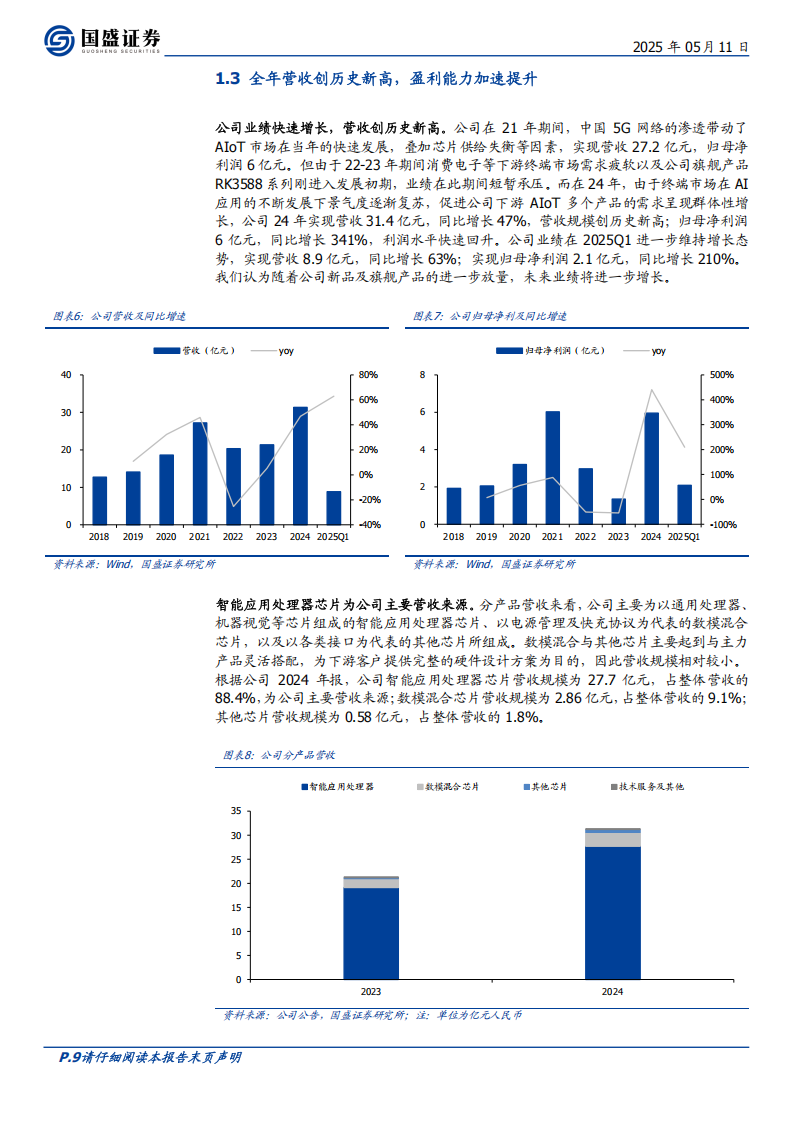 瑞芯微研究报告：AIoT SoC平台化布局，端侧AI弄潮儿,瑞芯微,AIoT,SoC,AI,瑞芯微,AIoT,SoC,AI,第9张