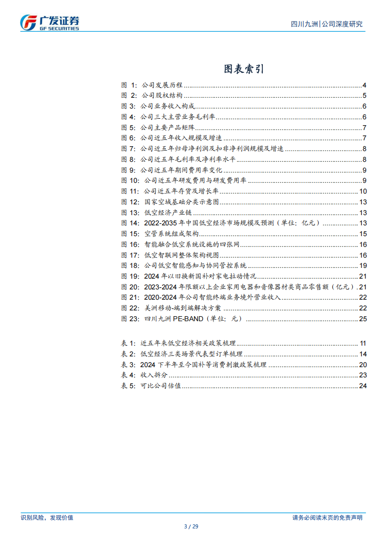 四川九洲研究报告：空管龙头有望借低空与智能终端出海进入发展快车道,四川九洲,空管,低空,智能终端,出海,四川九洲,空管,低空,智能终端,出海,第3张