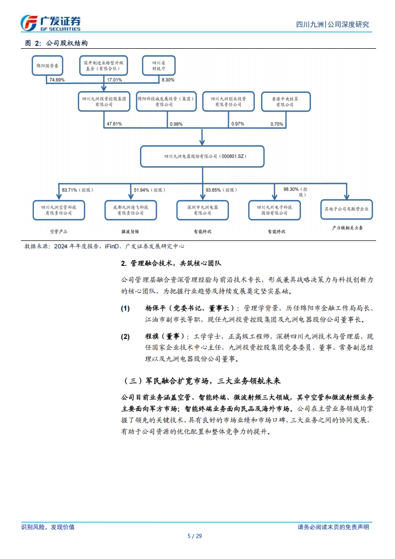 四川九洲研究报告：空管龙头有望借低空与智能终端出海进入发展快车道,四川九洲,空管,低空,智能终端,出海,四川九洲,空管,低空,智能终端,出海,第5张
