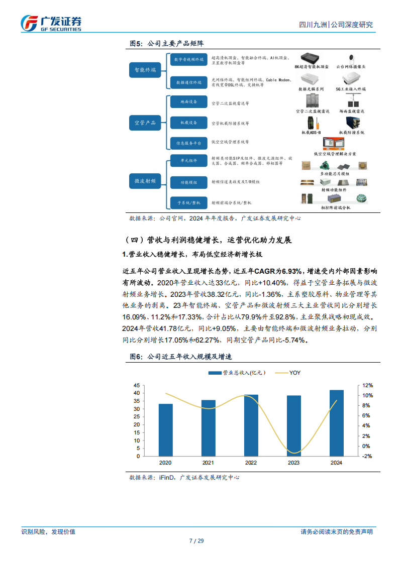 四川九洲研究报告：空管龙头有望借低空与智能终端出海进入发展快车道,四川九洲,空管,低空,智能终端,出海,四川九洲,空管,低空,智能终端,出海,第7张