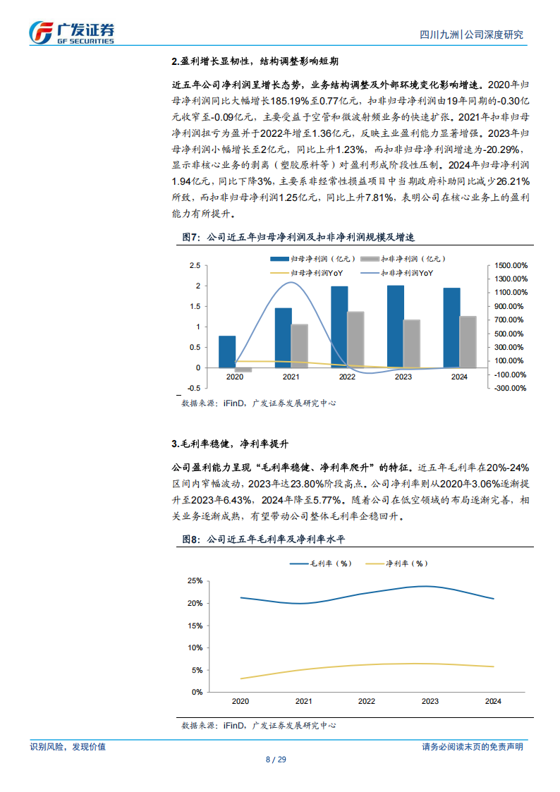 四川九洲研究报告：空管龙头有望借低空与智能终端出海进入发展快车道,四川九洲,空管,低空,智能终端,出海,四川九洲,空管,低空,智能终端,出海,第8张