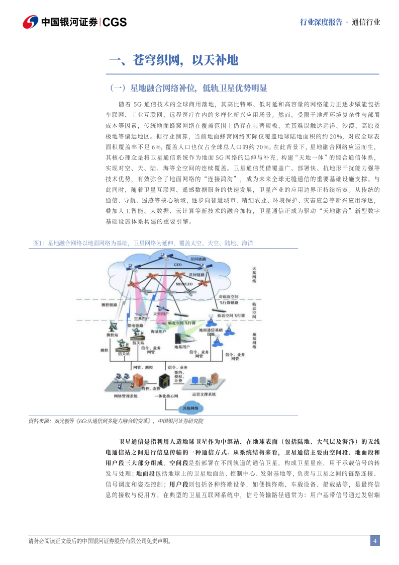 卫星通信行业深度报告：揽星补地贯通寰宇，拓维重构数智之疆,卫星通信,卫星通信,第4张