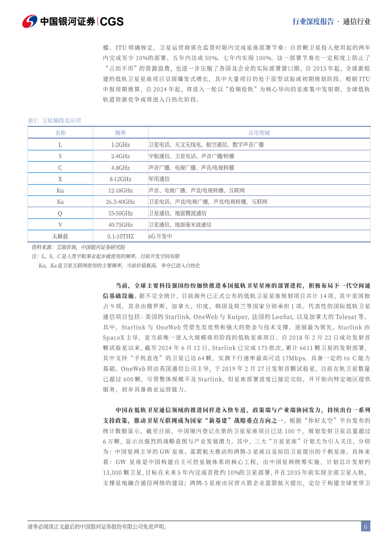卫星通信行业深度报告：揽星补地贯通寰宇，拓维重构数智之疆,卫星通信,卫星通信,第6张