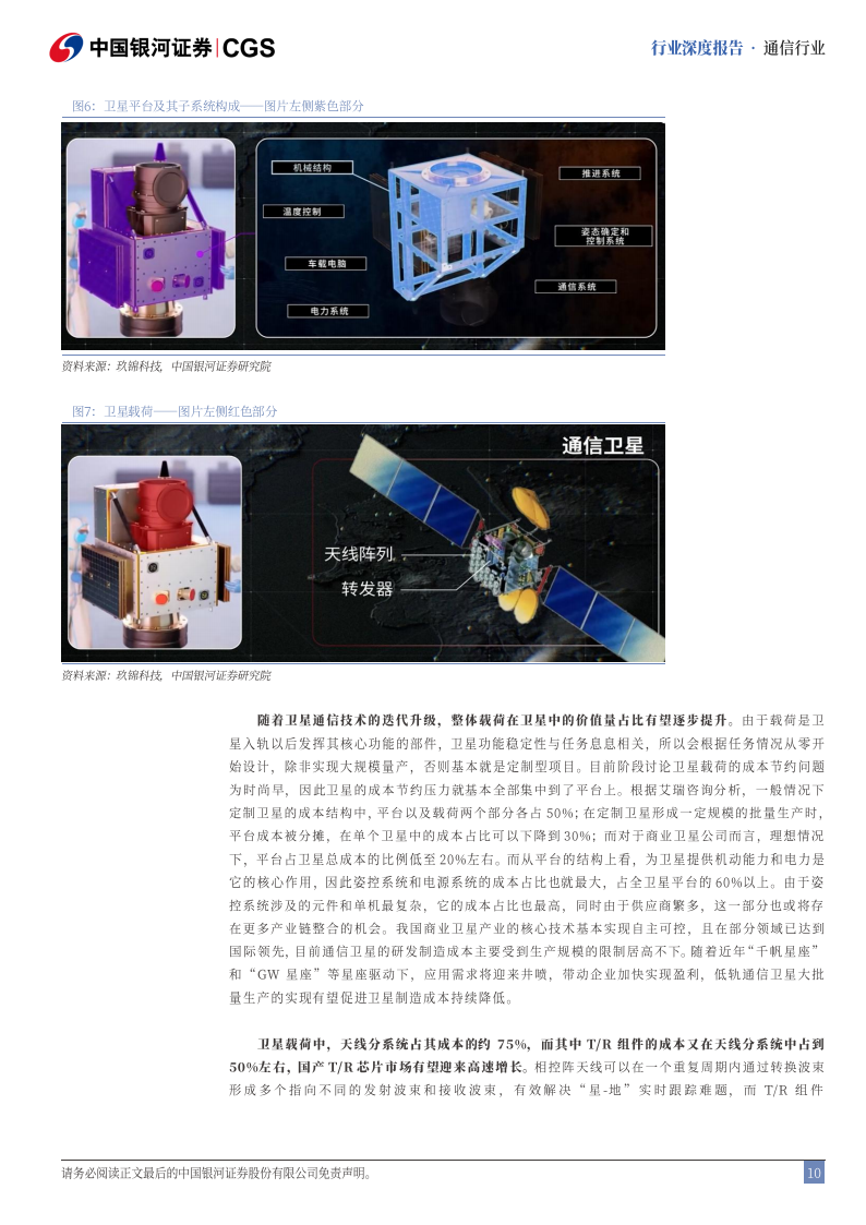 卫星通信行业深度报告：揽星补地贯通寰宇，拓维重构数智之疆,卫星通信,卫星通信,第10张