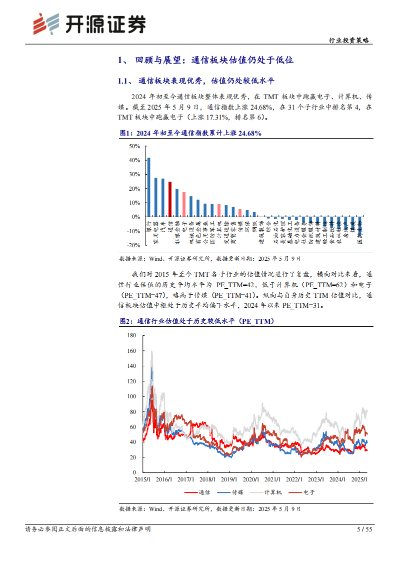 通信行业2025年投资策略：AIDC算力产业链迎黄金新周期,通信,通信,第5张