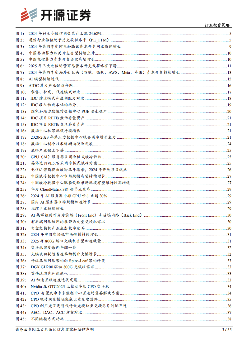通信行业2025年投资策略：AIDC算力产业链迎黄金新周期,通信,通信,第3张