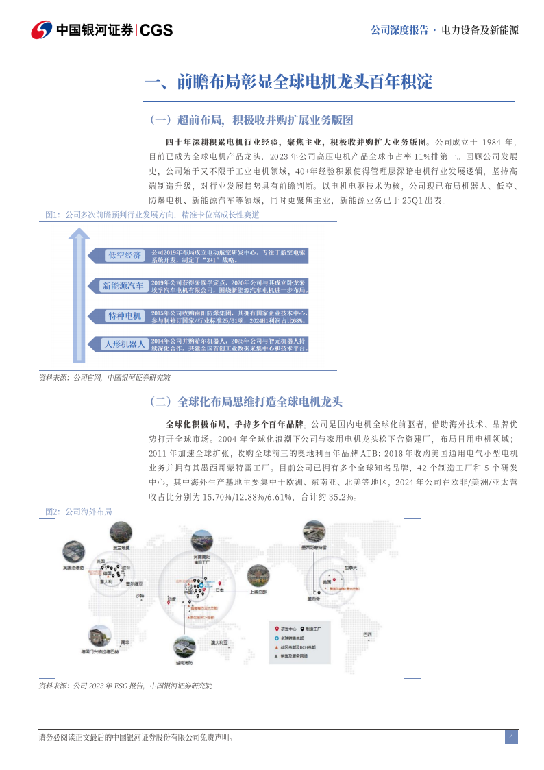 卧龙电驱研究报告：卡位人形机器人“链主”，低空谋远局,卧龙电驱,人形机器人,卧龙电驱,人形机器人,第4张