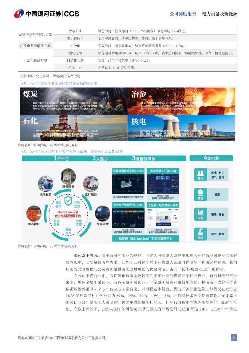 卧龙电驱研究报告：卡位人形机器人“链主”，低空谋远局,卧龙电驱,人形机器人,卧龙电驱,人形机器人,第9张