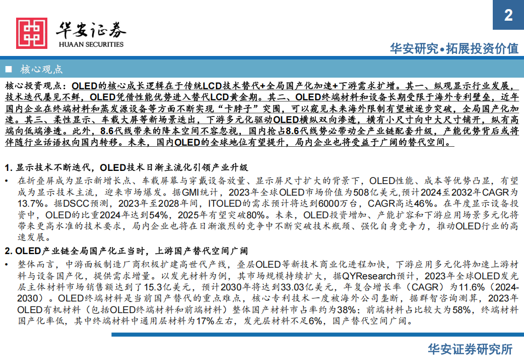 显示技术行业分析：大中尺寸渗透加速，国产替代方兴未艾,显示技术,国产,显示技术,国产,第2张
