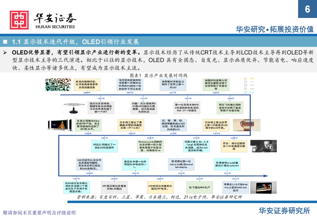 显示技术行业分析：大中尺寸渗透加速，国产替代方兴未艾,显示技术,国产,显示技术,国产,第6张