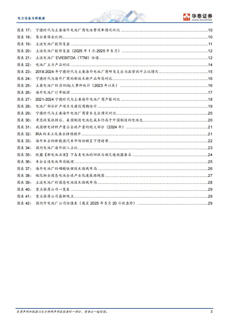 新能源汽车产业链全球视角专题报告：全球头部电池厂竞争力解码与展望,新能源汽车,产业链,电池,新能源汽车,产业链,电池,第3张