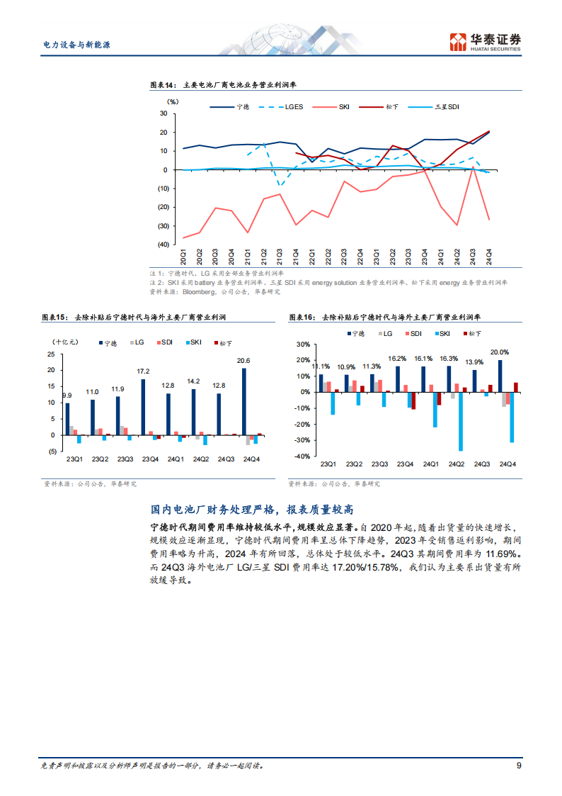 新能源汽车产业链全球视角专题报告：全球头部电池厂竞争力解码与展望,新能源汽车,产业链,电池,新能源汽车,产业链,电池,第9张