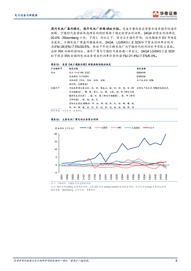 新能源汽车产业链全球视角专题报告：全球头部电池厂竞争力解码与展望,新能源汽车,产业链,电池,新能源汽车,产业链,电池,第8张