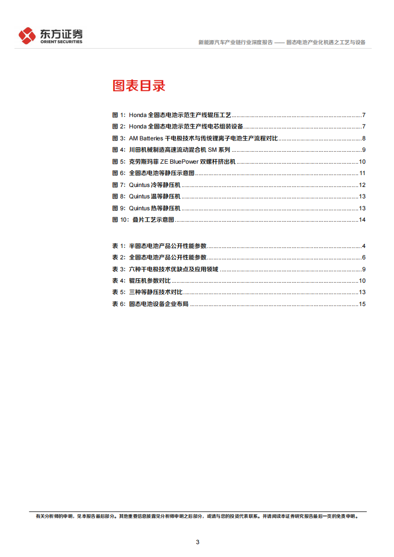 新能源汽车产业链行业新技术系列专题报告：固态电池产业化机遇之工艺与设备,新能源汽车,产业链,固态电池,新能源汽车,产业链,固态电池,第3张