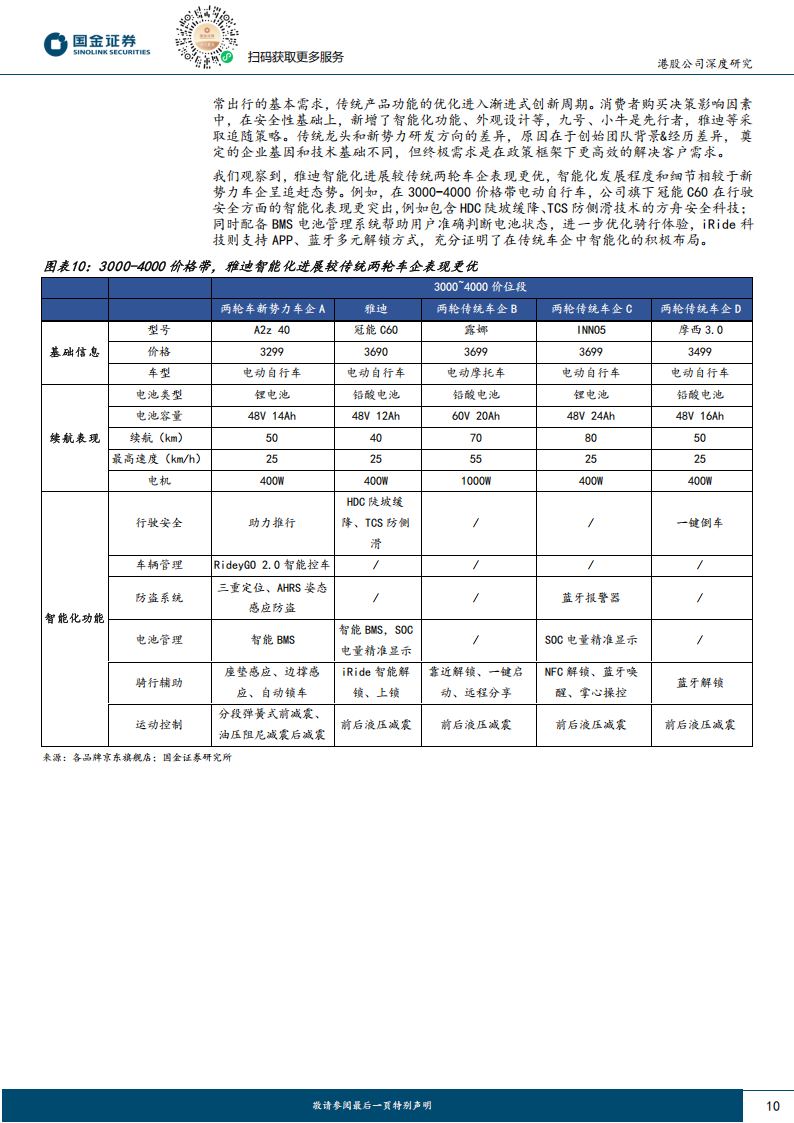 雅迪控股研究报告：两轮龙头重整启航，中高端&出海共振前行,雅迪控股,两轮车,雅迪控股,两轮车,第10张