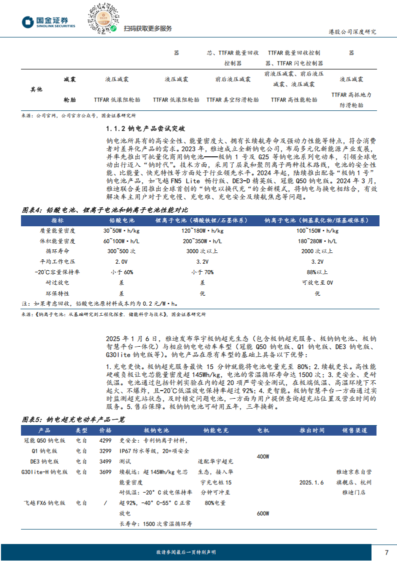 雅迪控股研究报告：两轮龙头重整启航，中高端&出海共振前行,雅迪控股,两轮车,雅迪控股,两轮车,第7张
