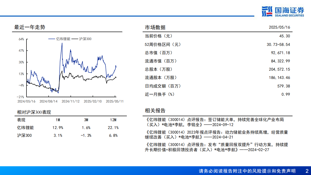 亿纬锂能研究报告：经营拐点已至，喜迎收获之期,亿纬锂能,亿纬锂能,第2张