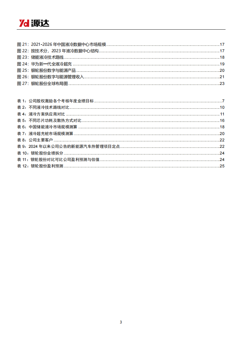 银轮股份研究报告：汽车热管理老牌龙头，液冷行业新星,银轮股份,汽车,热管理,银轮股份,汽车,热管理,第3张