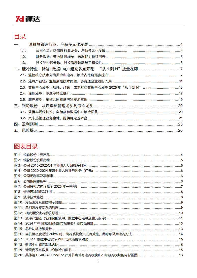 银轮股份研究报告：汽车热管理老牌龙头，液冷行业新星,银轮股份,汽车,热管理,银轮股份,汽车,热管理,第2张