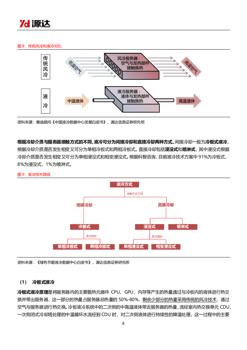 银轮股份研究报告：汽车热管理老牌龙头，液冷行业新星,银轮股份,汽车,热管理,银轮股份,汽车,热管理,第8张