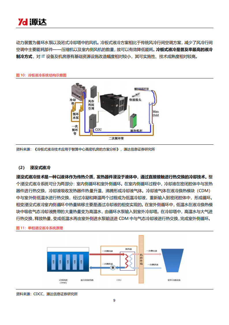 银轮股份研究报告：汽车热管理老牌龙头，液冷行业新星,银轮股份,汽车,热管理,银轮股份,汽车,热管理,第9张