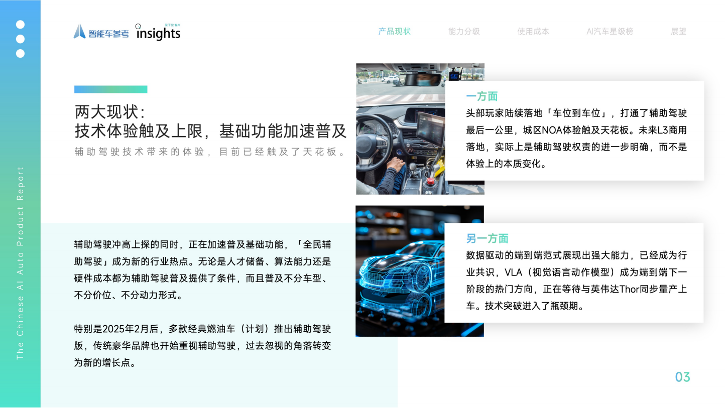 中国AI汽车产品报告2025Q1,AI,汽车,AI,汽车,第4张