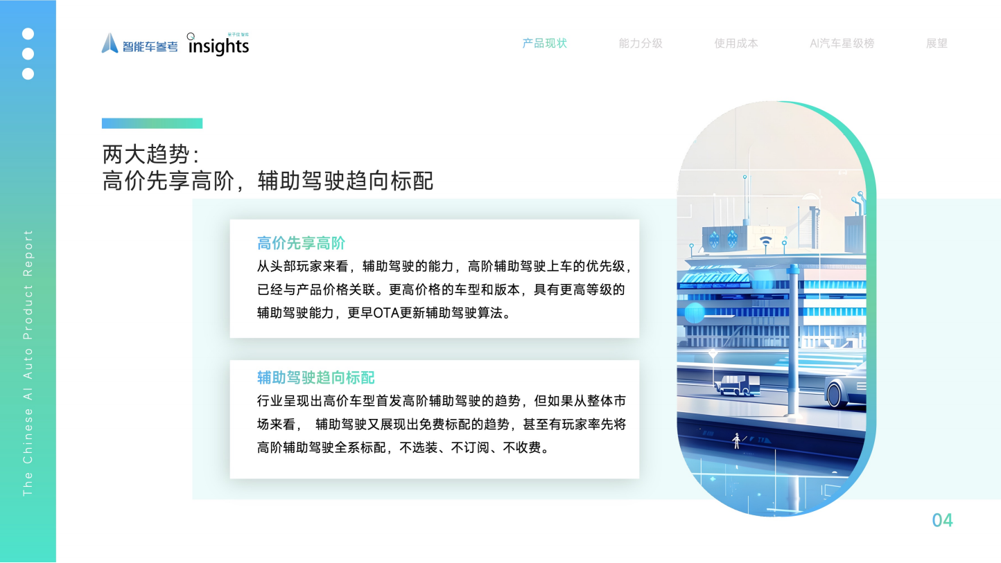 中国AI汽车产品报告2025Q1,AI,汽车,AI,汽车,第5张