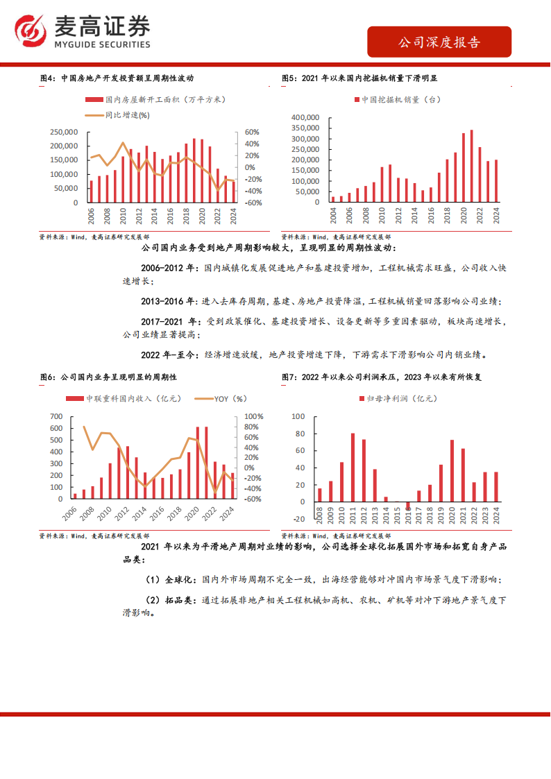 中联重科研究报告：全球布局、品类创新注入长期成长动能，内销企稳有望迎来内外共振,中联重科,中联重科,第6张