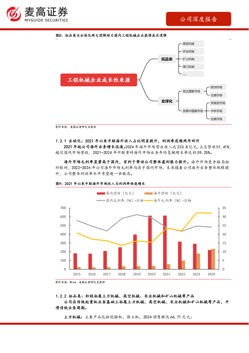 中联重科研究报告：全球布局、品类创新注入长期成长动能，内销企稳有望迎来内外共振,中联重科,中联重科,第7张